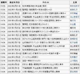 JET推理剧场 第1集